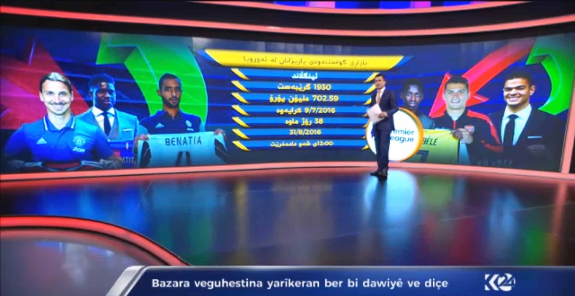 به‌ ئینفۆگرافیك... كوردستان24 نوێترین زانیاری له‌ باره‌ی بازاڕی گواستنه‌وه‌ی یاریزانان ده‌خاته‌ ڕوو